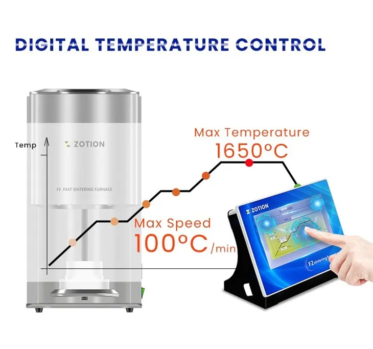 Zirconia Sintering Furnace For CAD CAM Dentistry